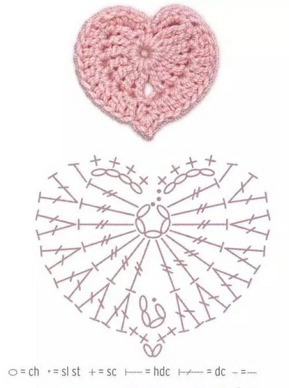 多款心形93钩织图解分享 心形钩织图解分享,有喜欢的吗?