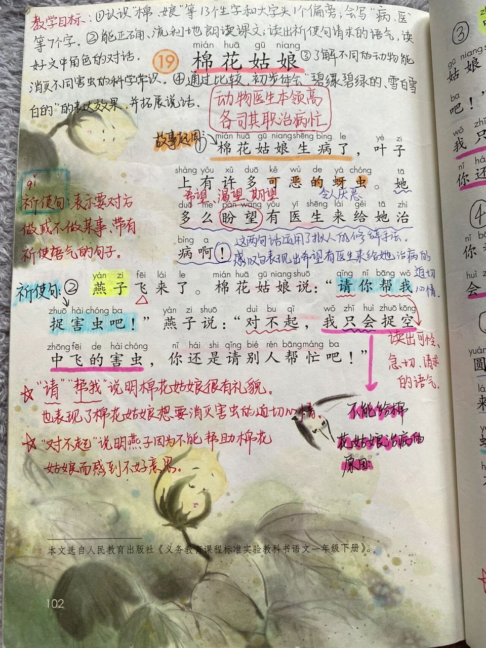 一年级语文下册《棉花姑娘》课堂笔记