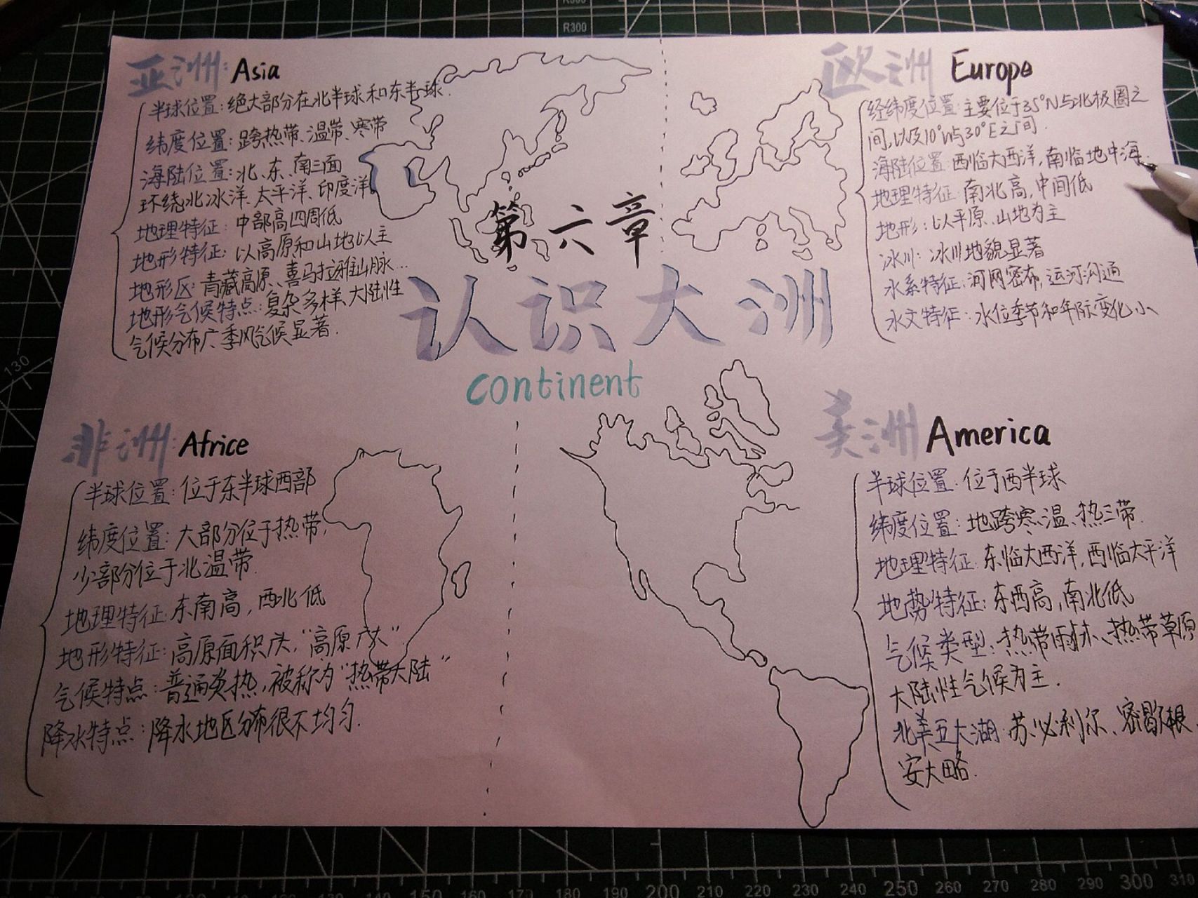 七下地理思维导图 湘教版地理思维导图画了两个小时,绝对原创