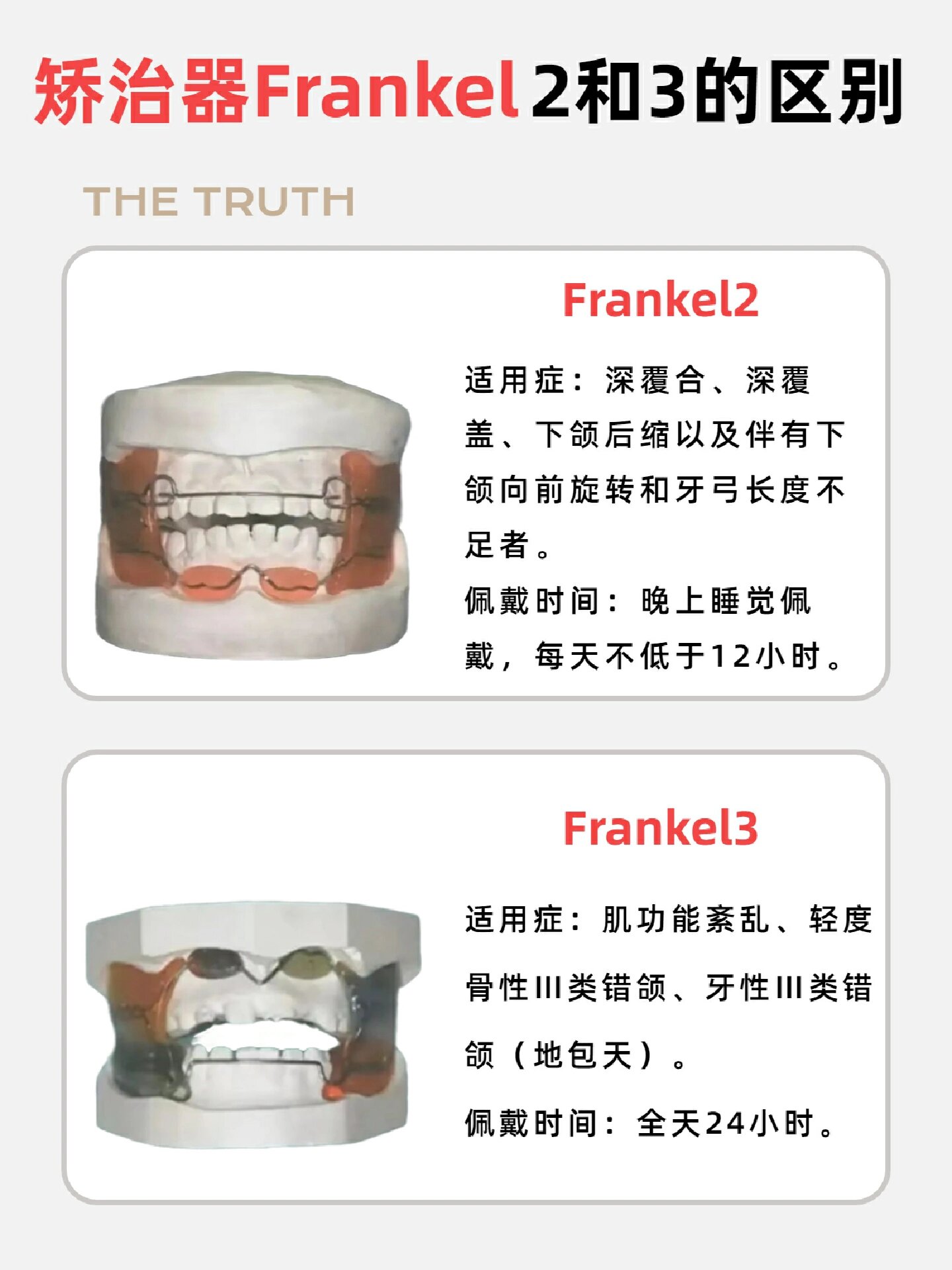 矫治器法兰克2和3的区别