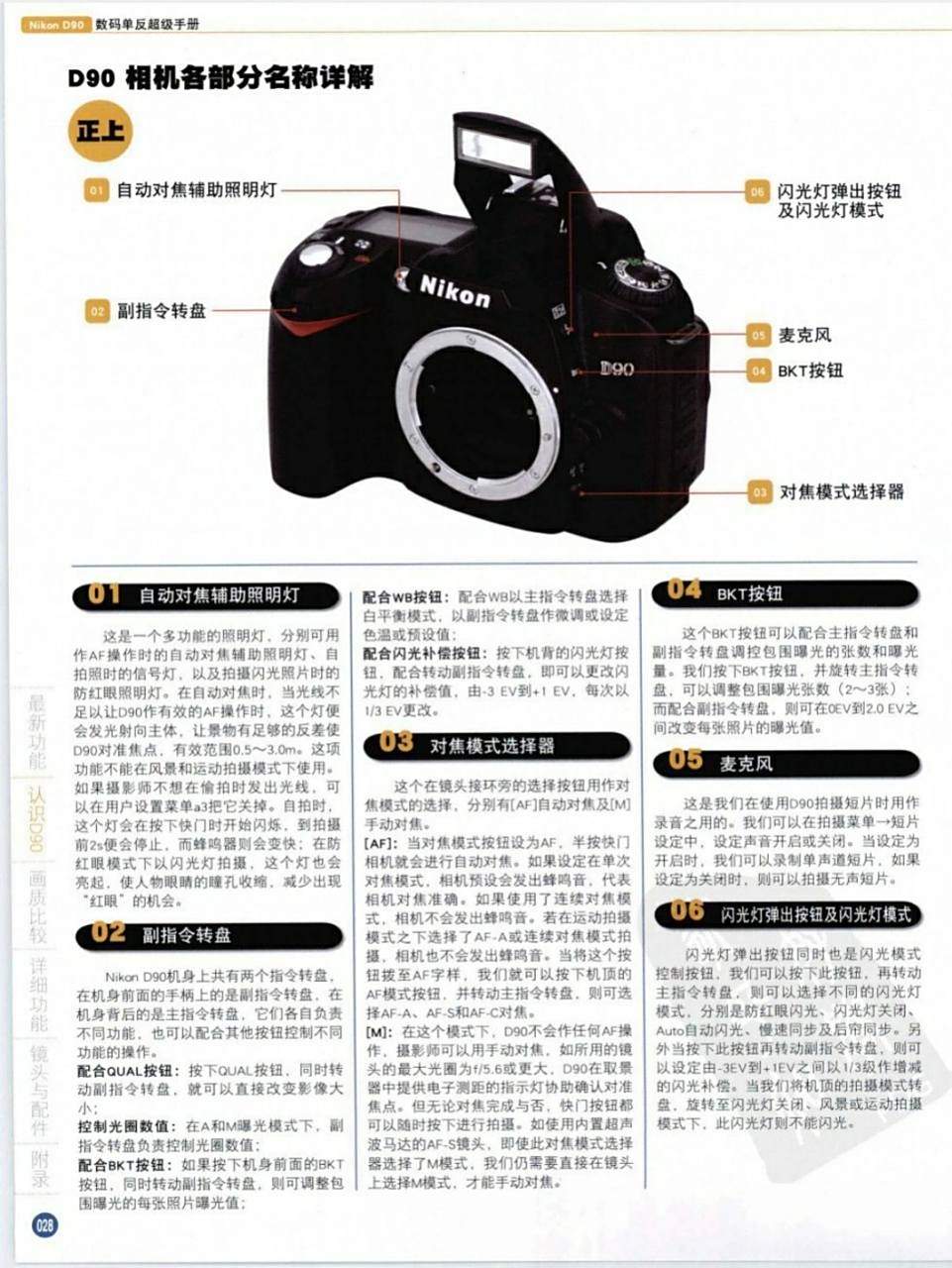 摄影入门|尼康d90按键详解 这本书的相机各部分详解写得蛮清楚的