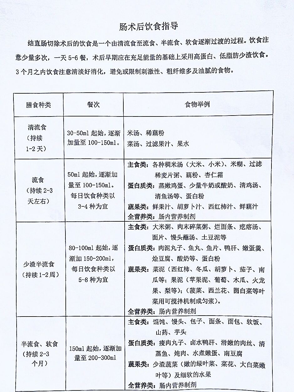 关于北京大学肿瘤医院全程代诊含挂号-合规加急协调的信息