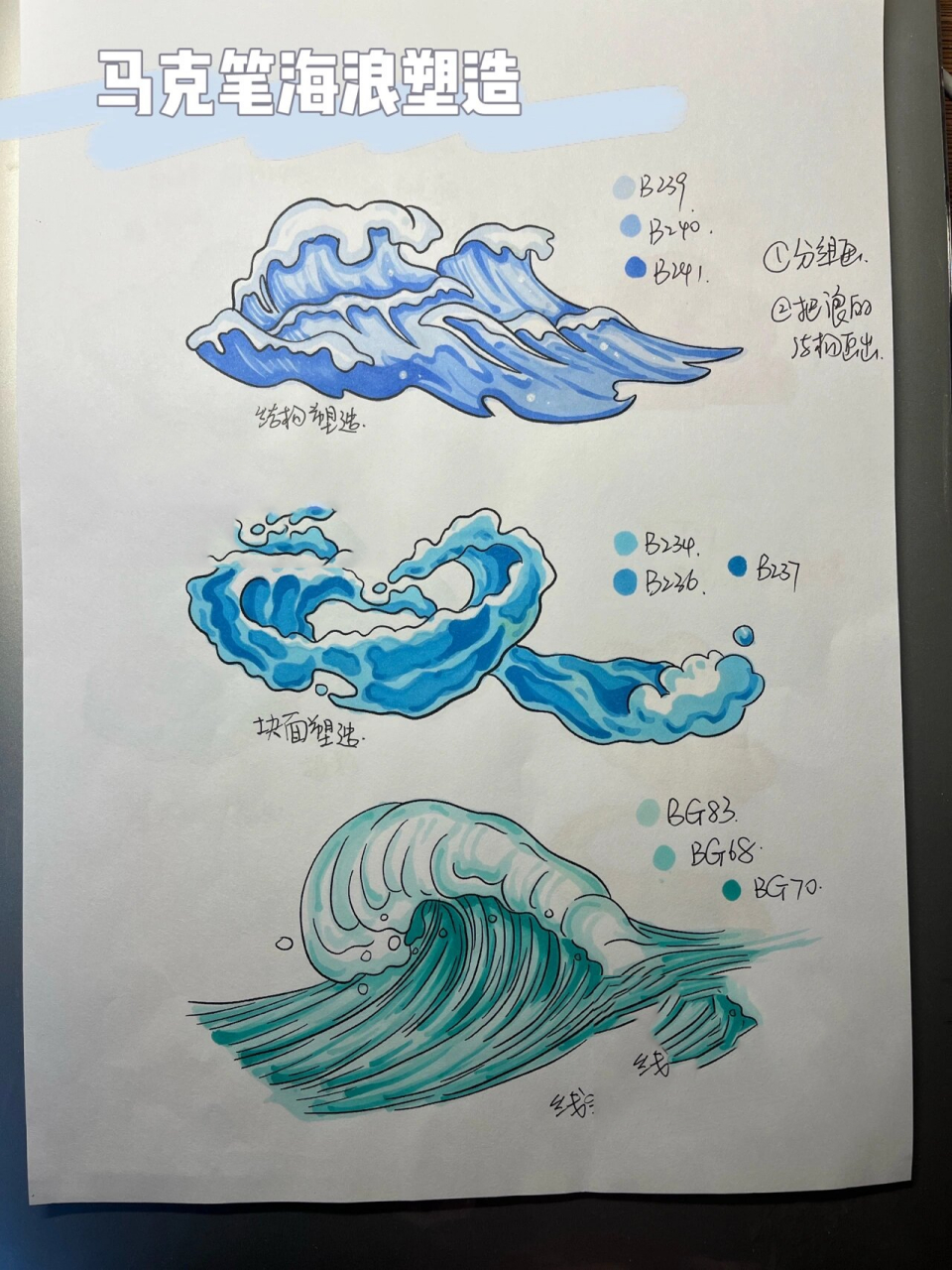 艺设考研|马克笔海浪的不同塑造方法教程 海浪是手绘中经常用到的元素