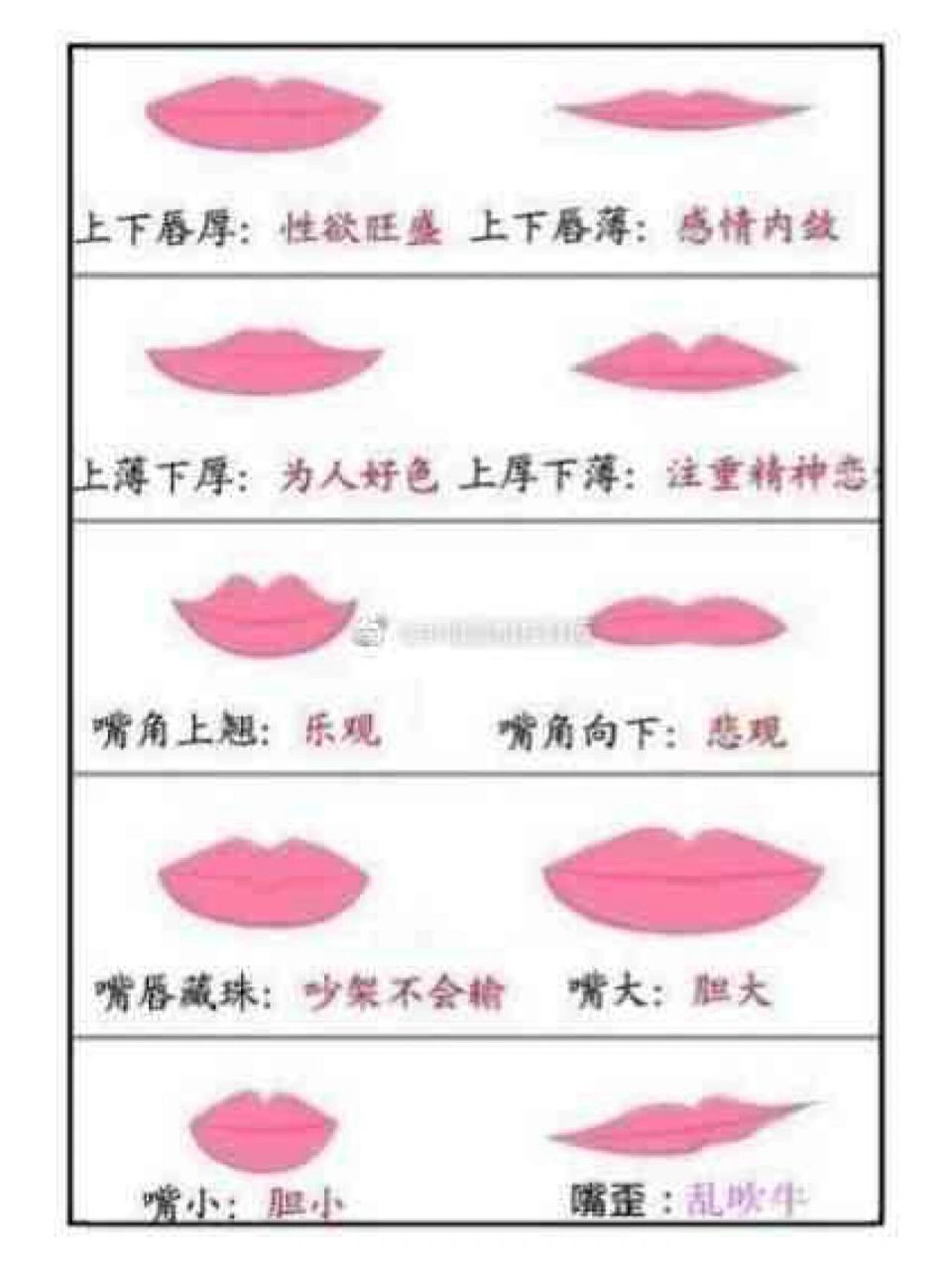 看嘴型交朋友 如果一个人的上嘴唇壁较薄,下嘴唇