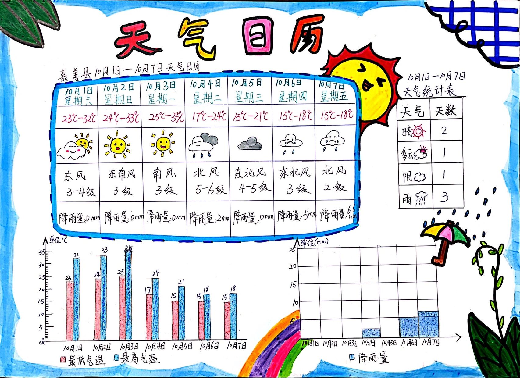 三年级科学天气日历表图片