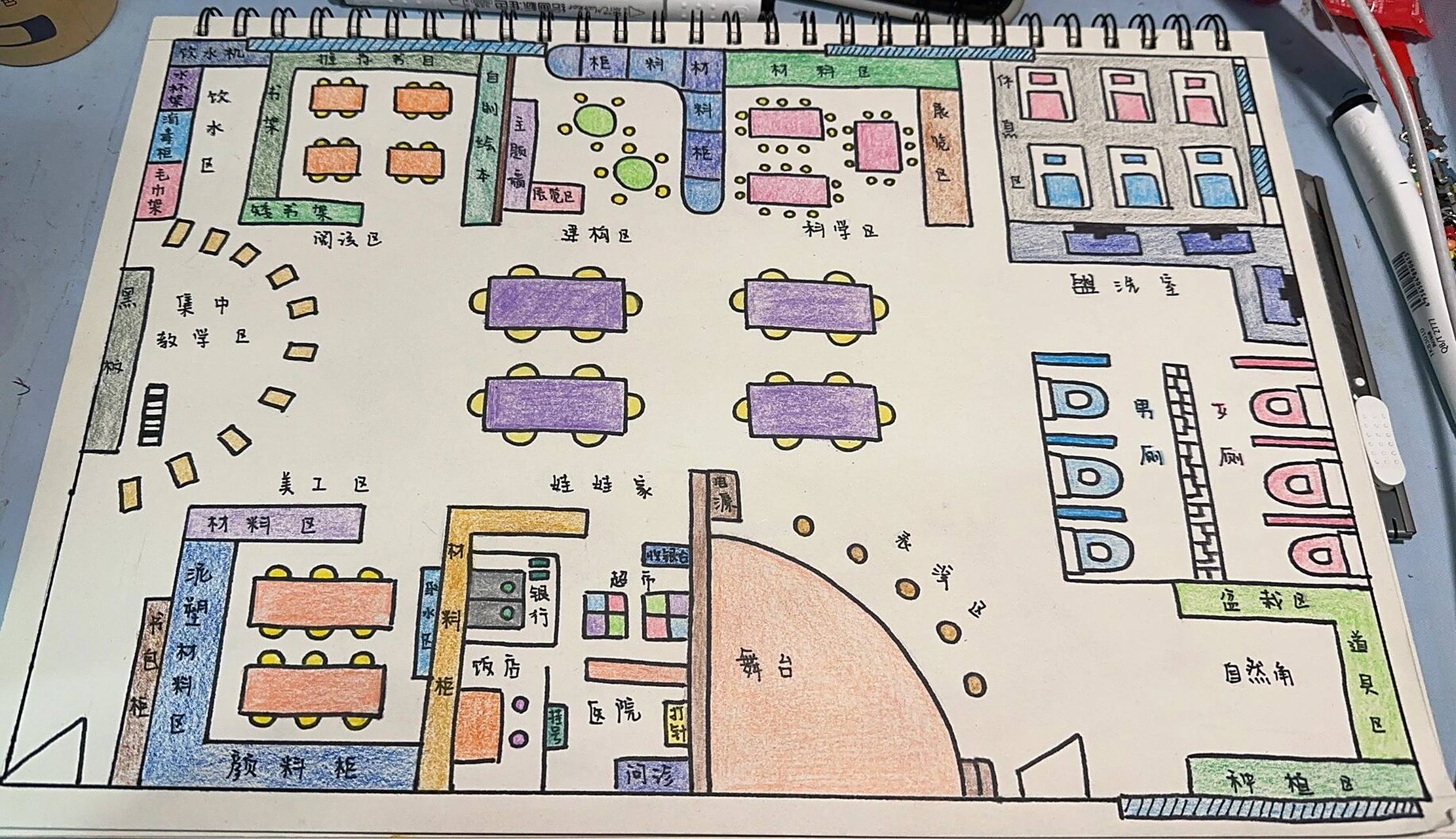 幼儿园室内环境设计图 幼儿园