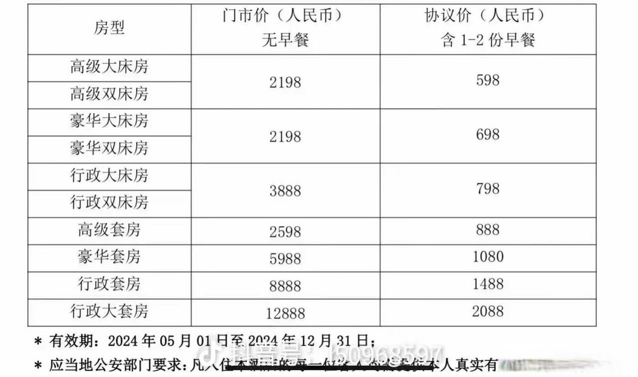 哎呦呦,湛江白天鹅酒店这价格,带位妹仔住上一晚再吃餐饭,得准备好小