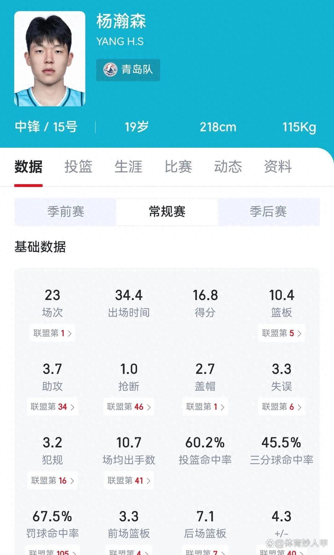 球员投篮热区大数据分析