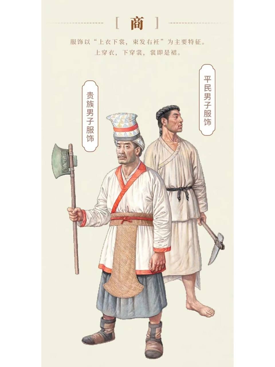 商朝 服饰以"上衣下裳,束发右衽"为主要特征. 裳为裙,衽为衣襟.