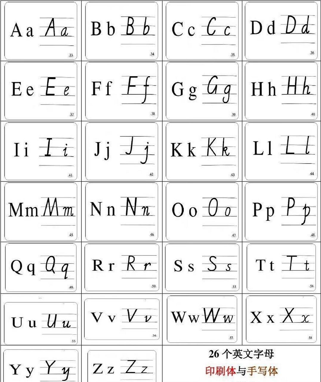 26个英文字母表占格图片