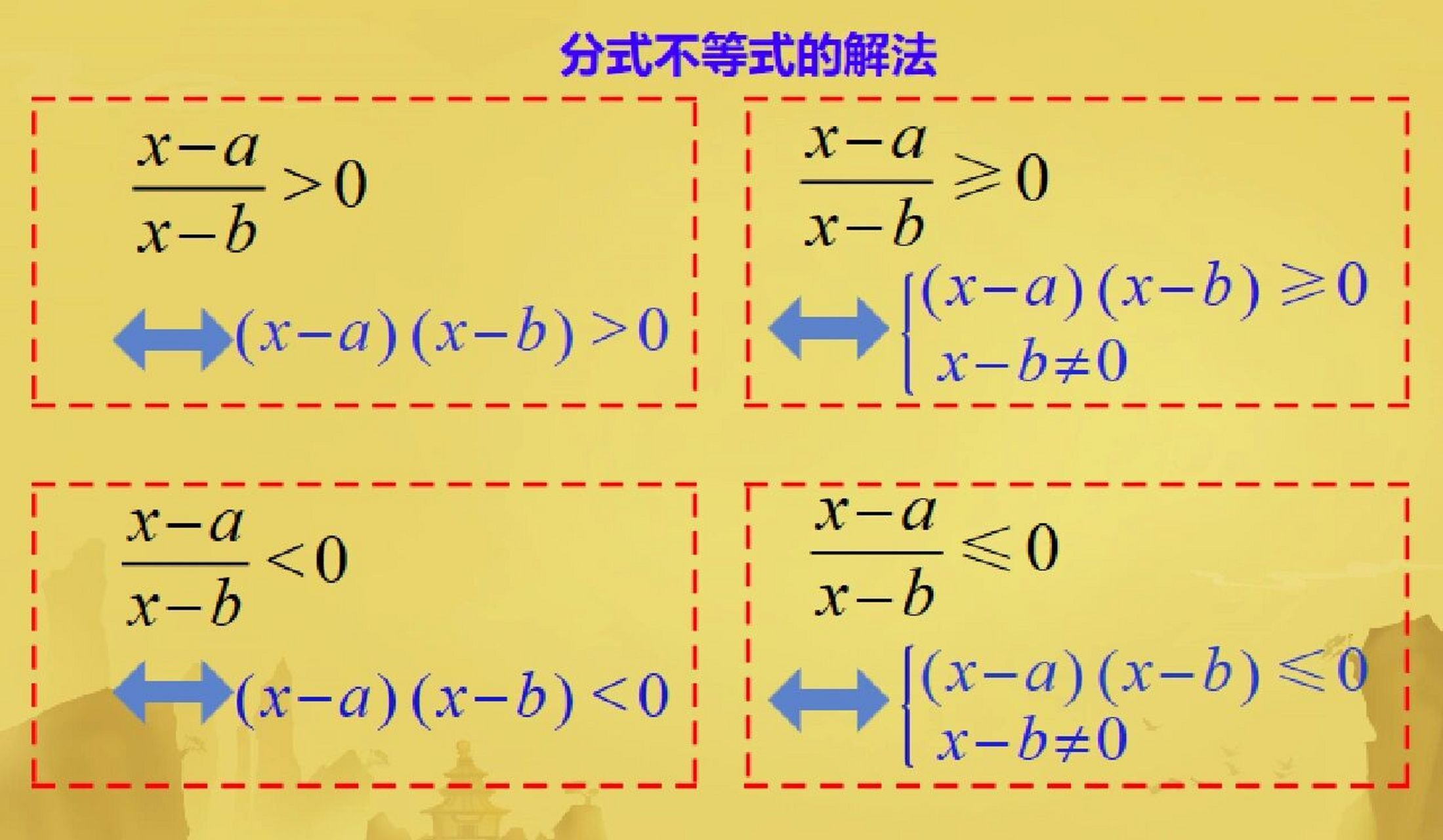 分式不等式的解法【基础必练】 每天练一练