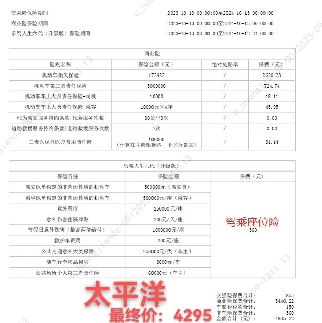 人保 平安 太平洋,车险怎么选