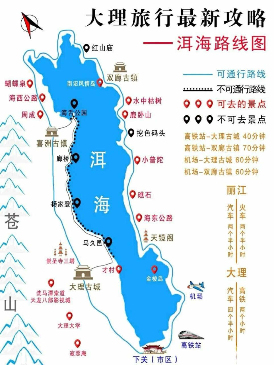 洱海生态廊道路线图图片