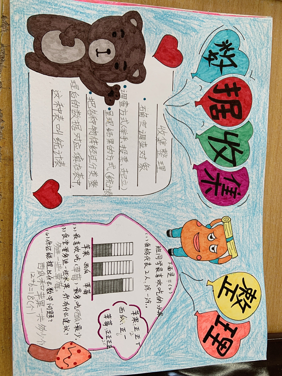 人教版二年级下册数学第一单元数学小报 数据的收集和整理,开学第一次