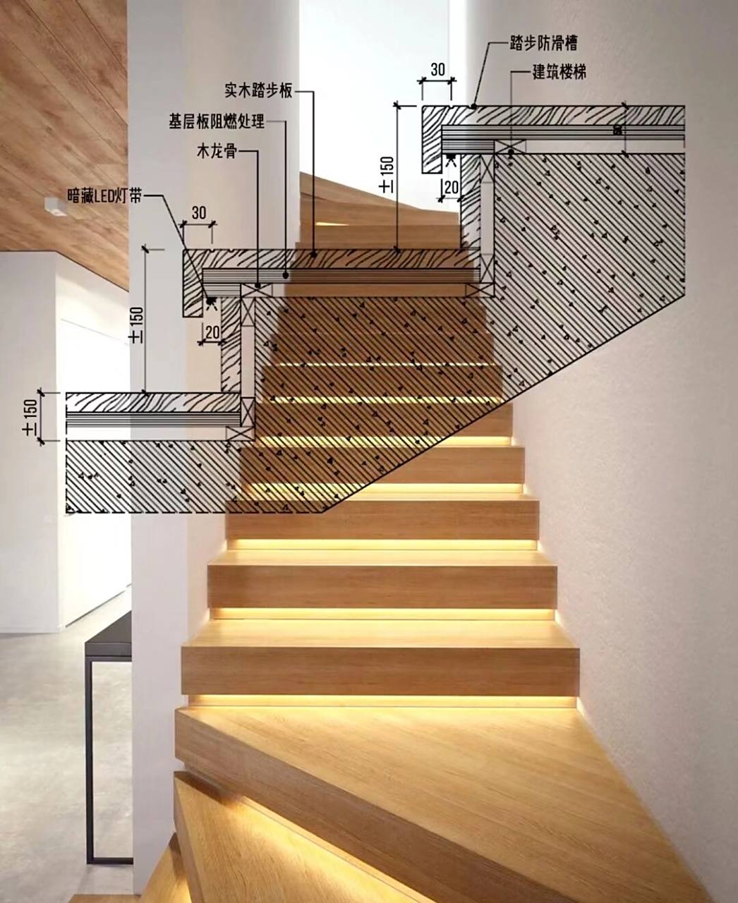 楼梯灯带安装剖面