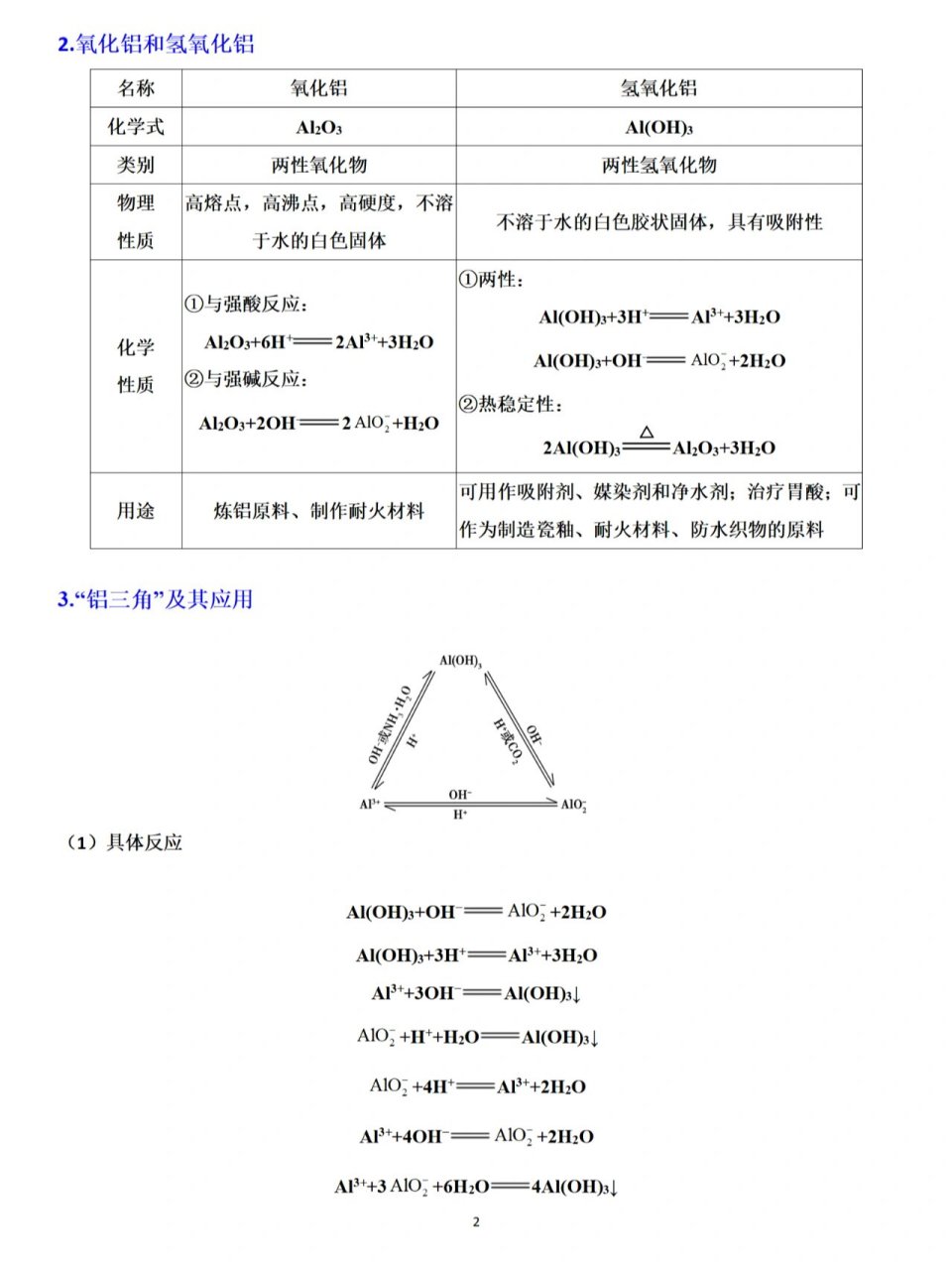 高中铝的方程式总结图图片