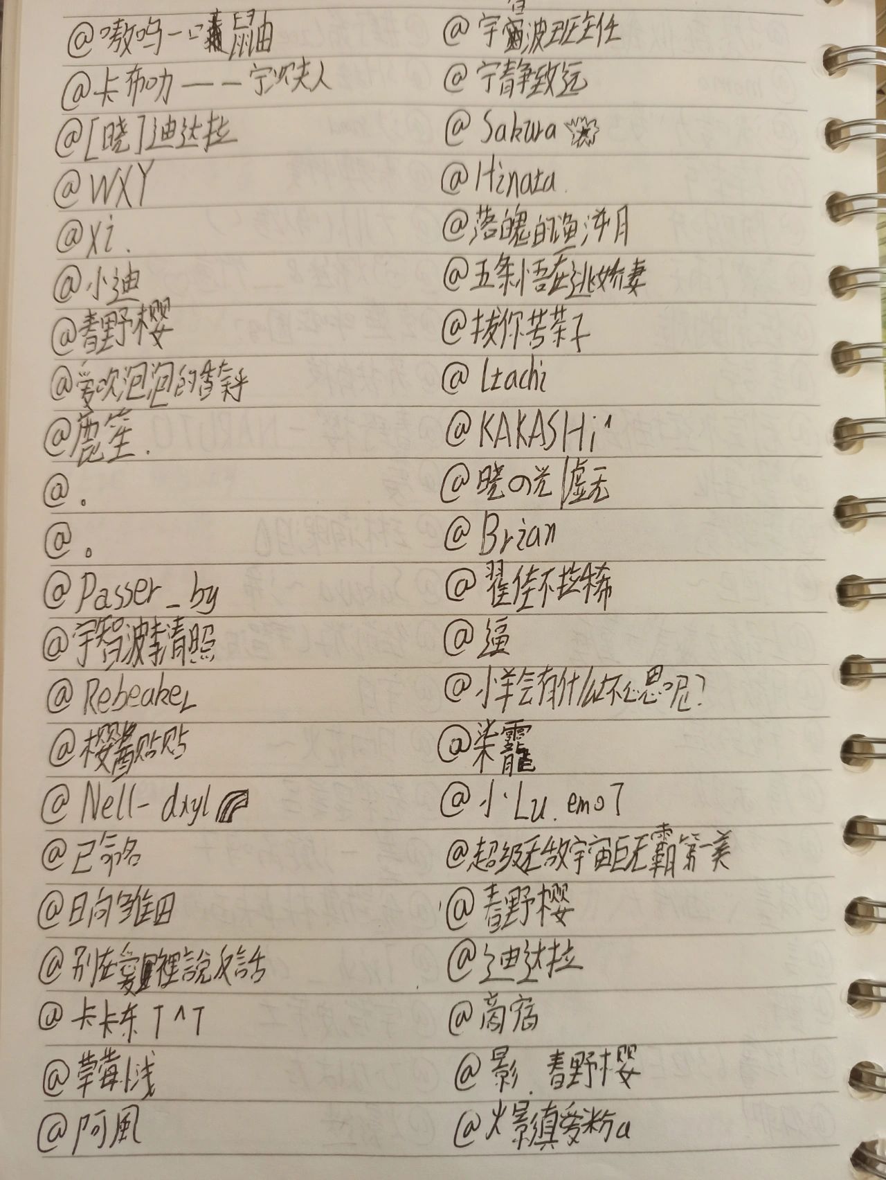 手抄所有火影粉网名