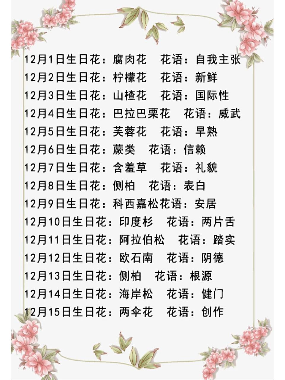 365天每天都有生日花,你属于哪一个呢?