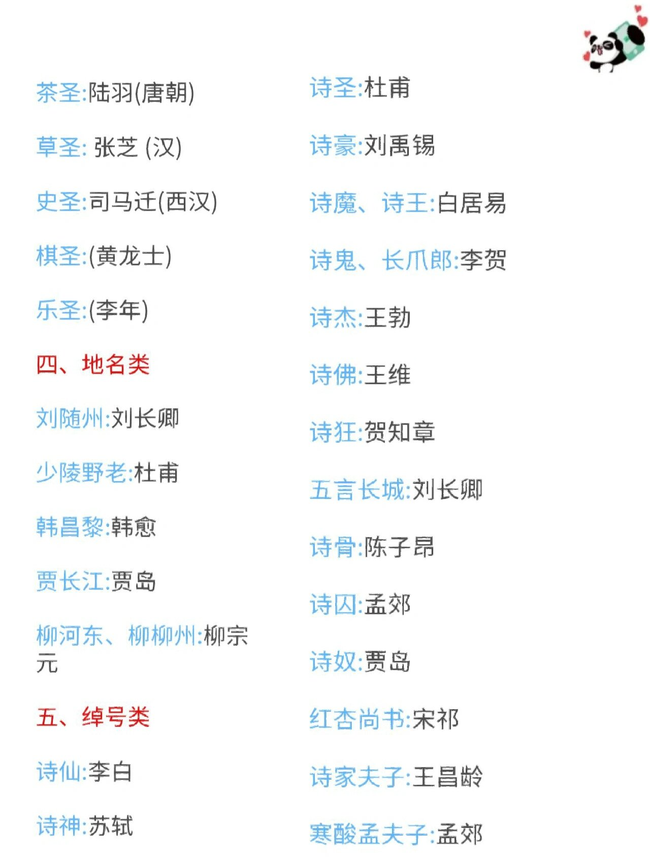 专升本语文‖古代诗人称号分类汇总97