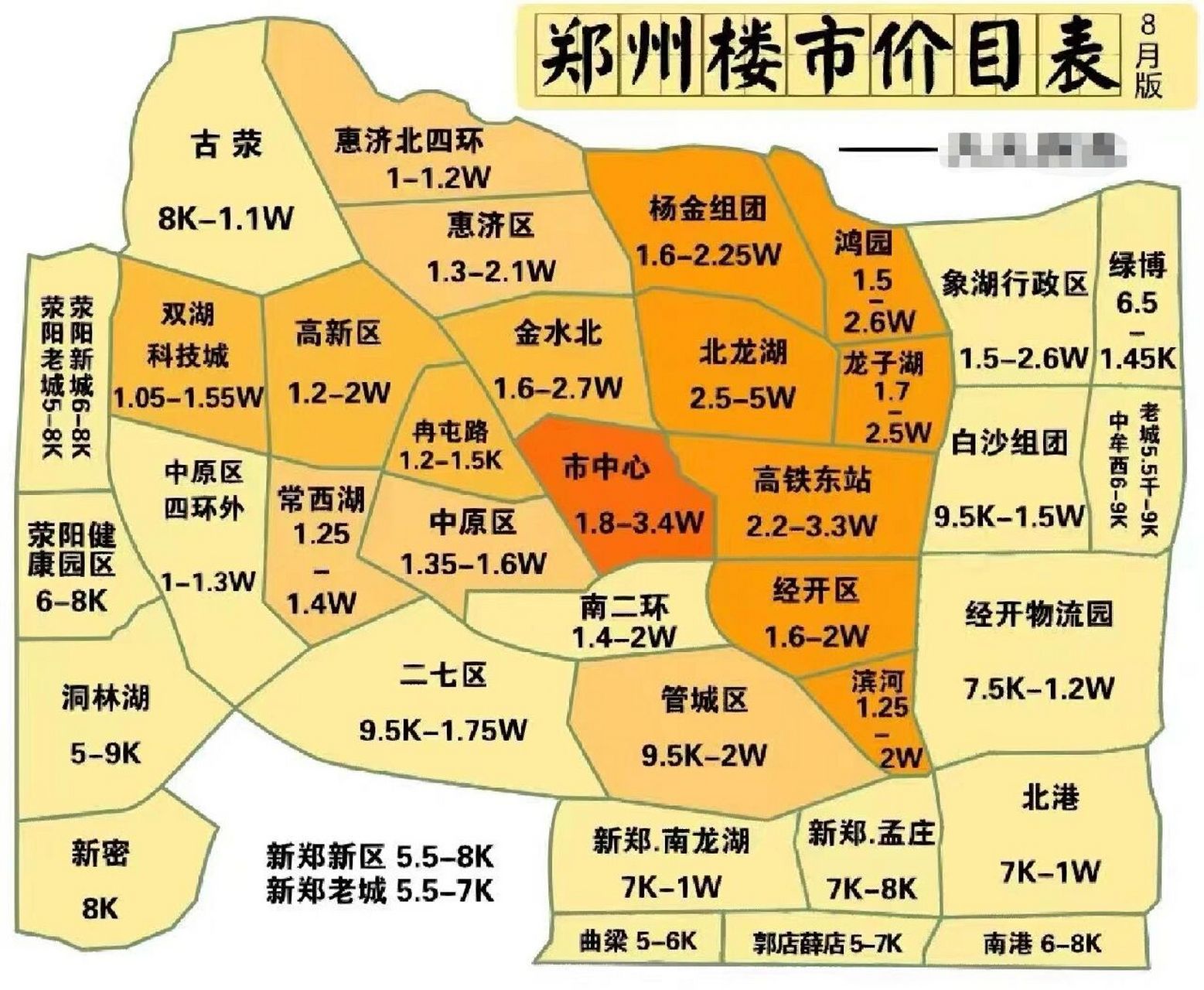 100万郑州买房选哪里71附区域简评(上篇) 郑州5大核心区域简评,及