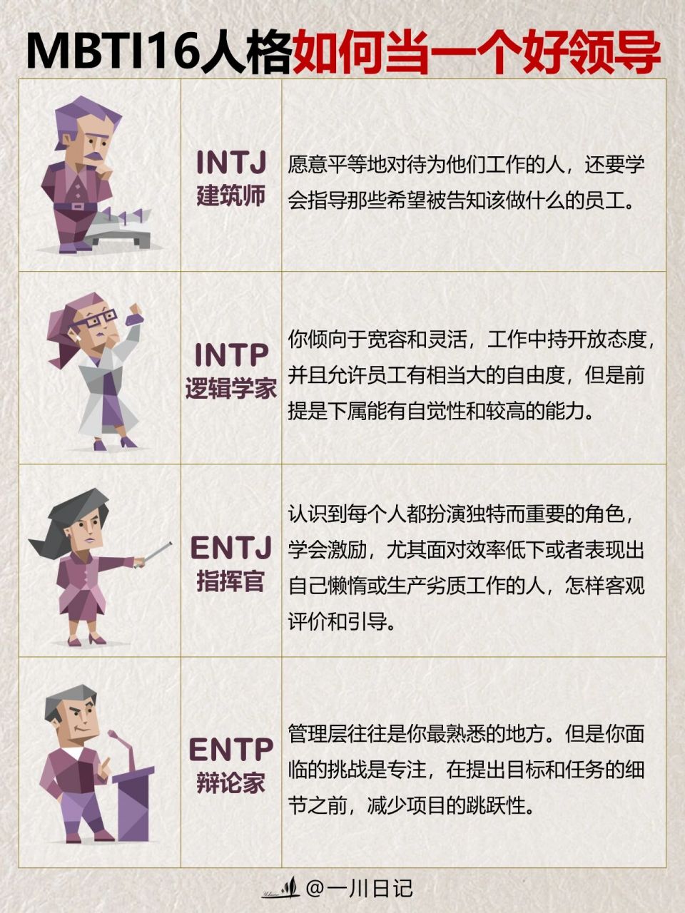 mbti# #认知思维# #职场# #性格# #性格测试# #人格测试# #16人格