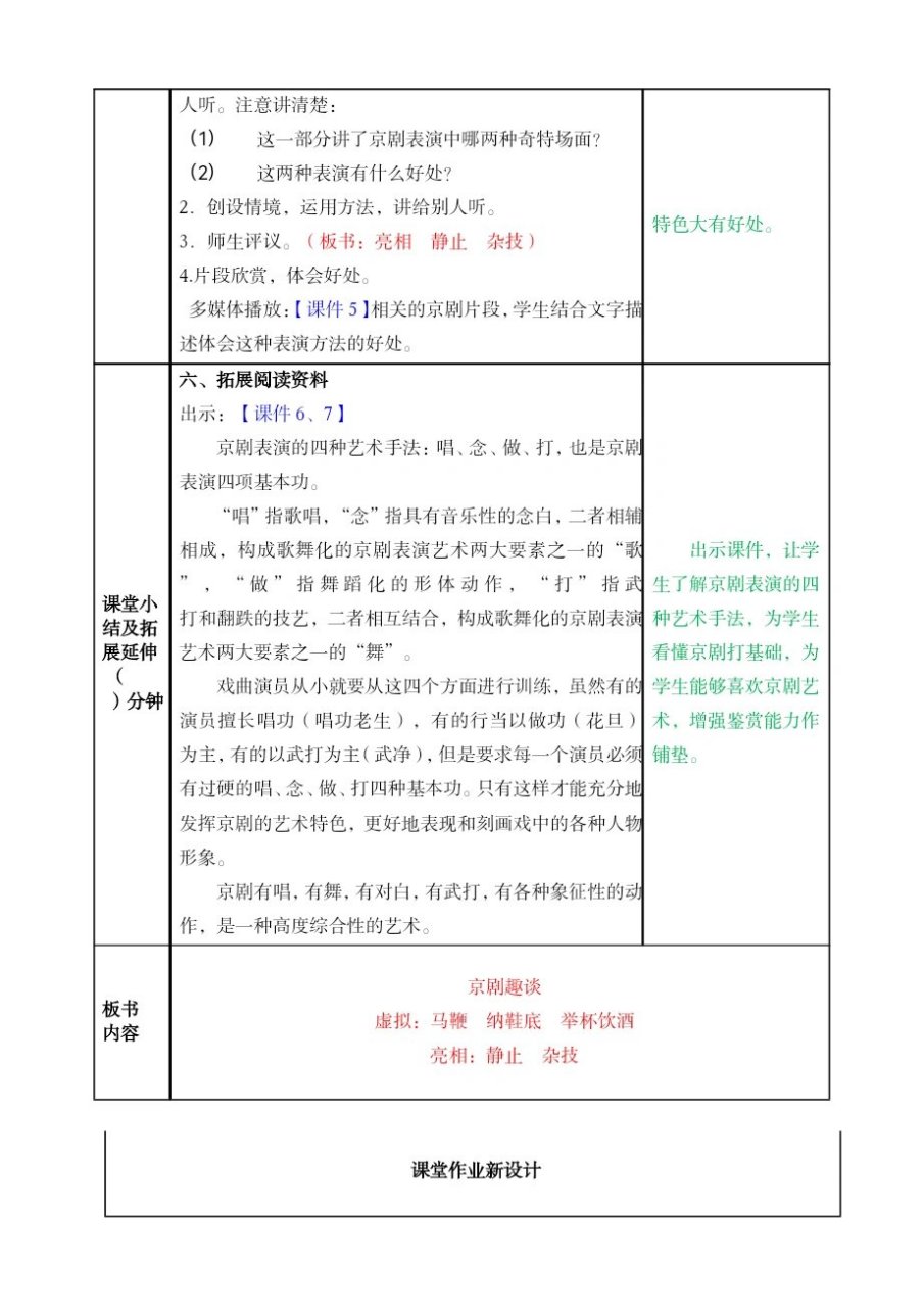 京剧趣谈资料图片