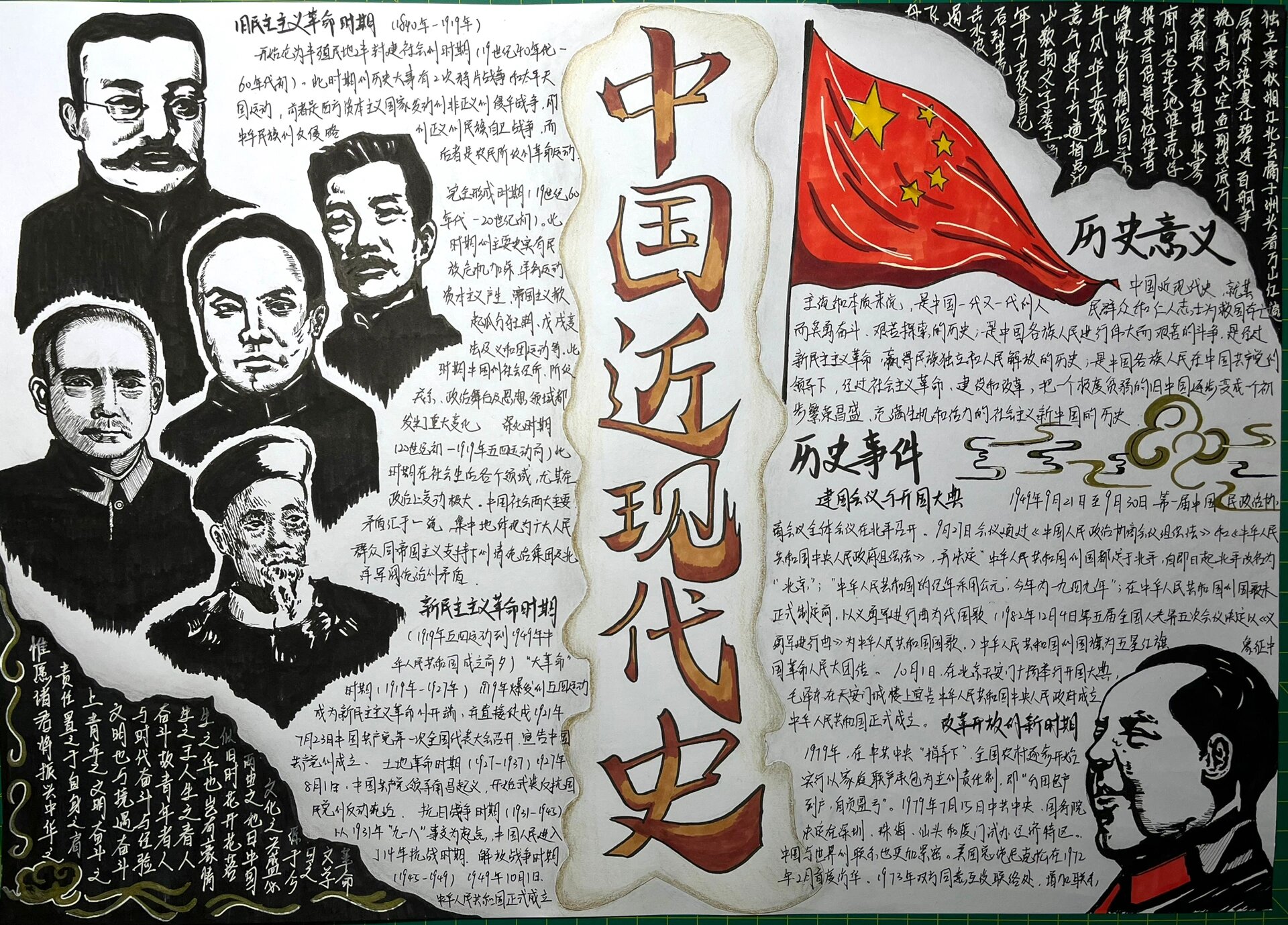 大二近现代史课手抄报 全图p2