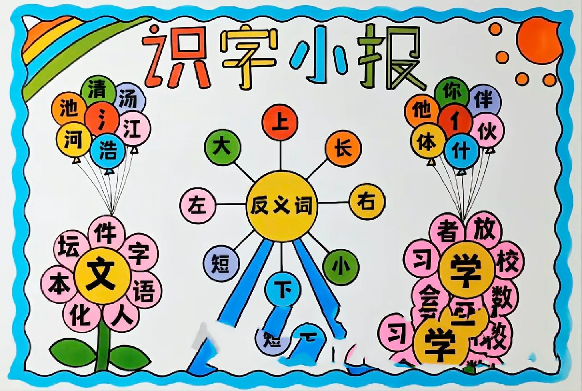 生字开花手抄报/识字小报/有线稿可打印 一年级识字小报/生字开花手