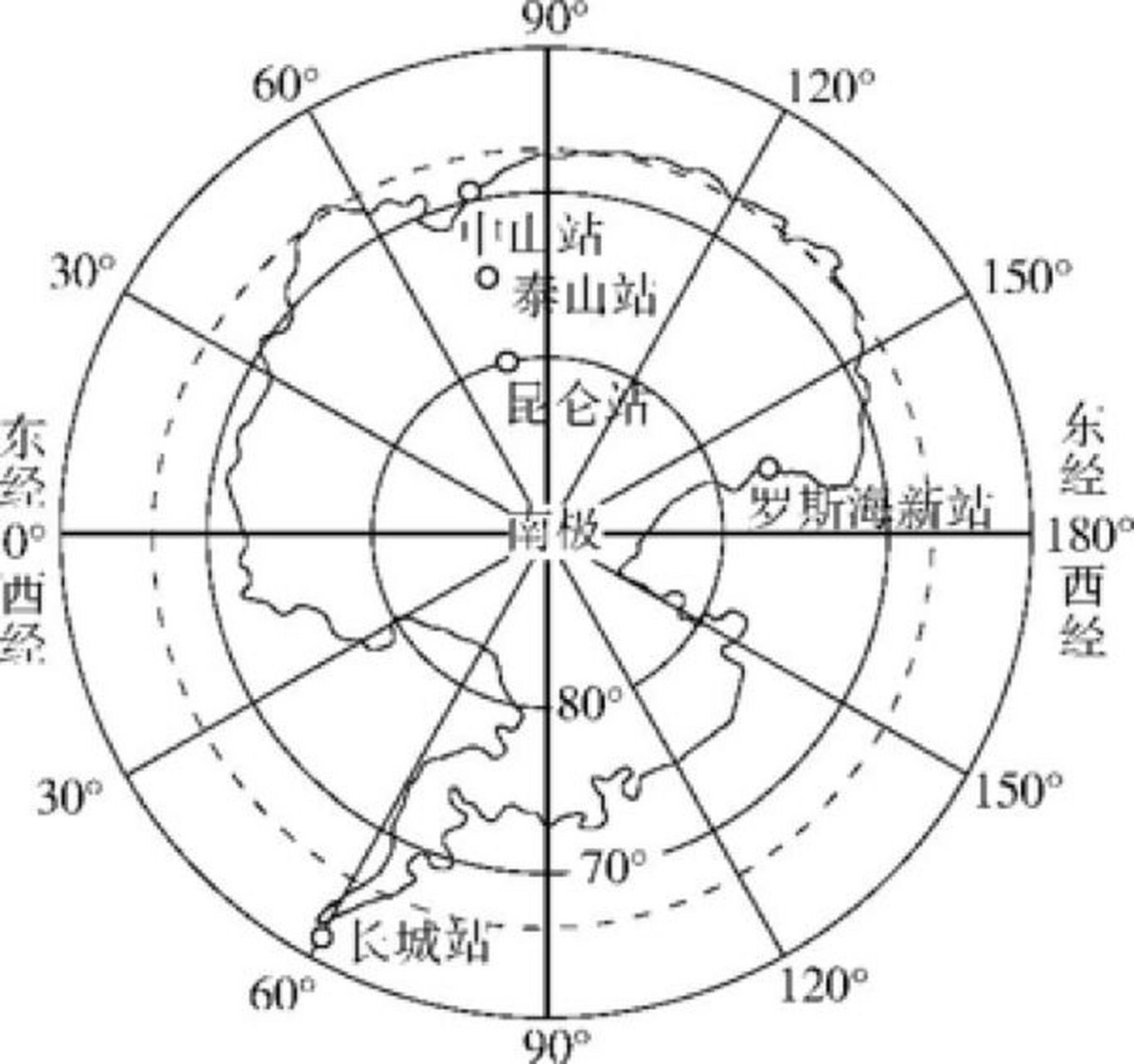 各国南极科考站分布图图片