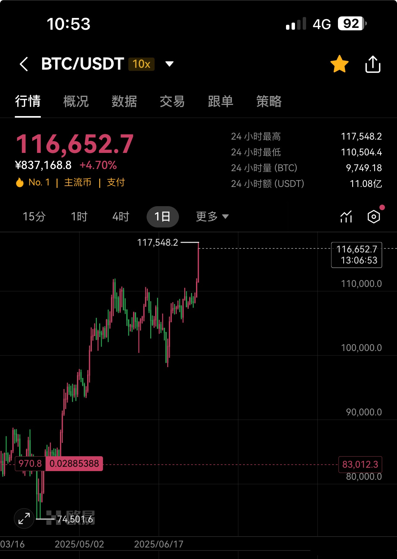 虚拟币全部暴跌(虚拟币暴跌后会涨吗)