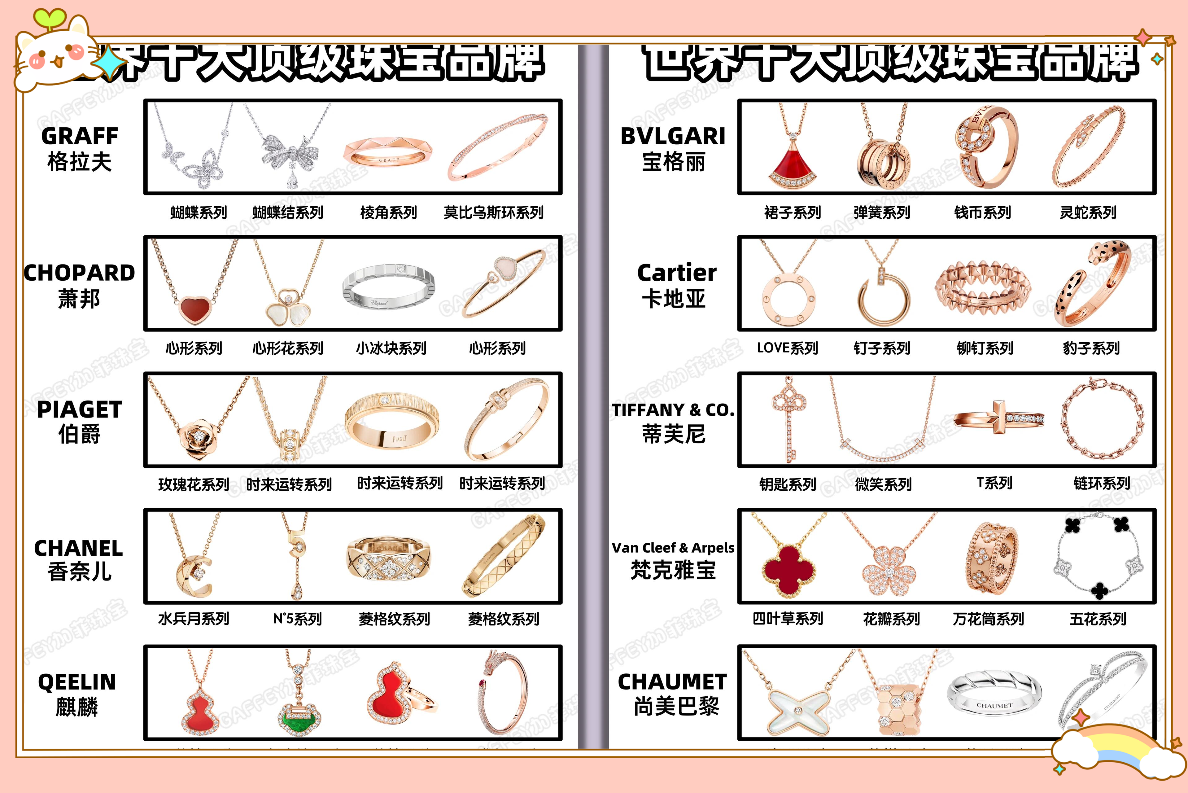 世界十大著名珠宝品牌图片