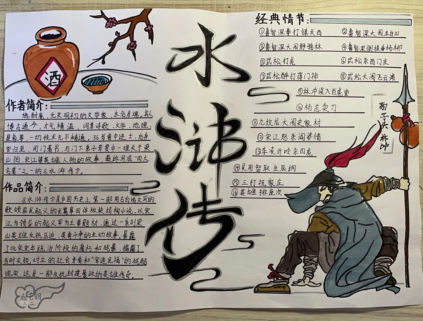 水浒传手抄报 读书小报