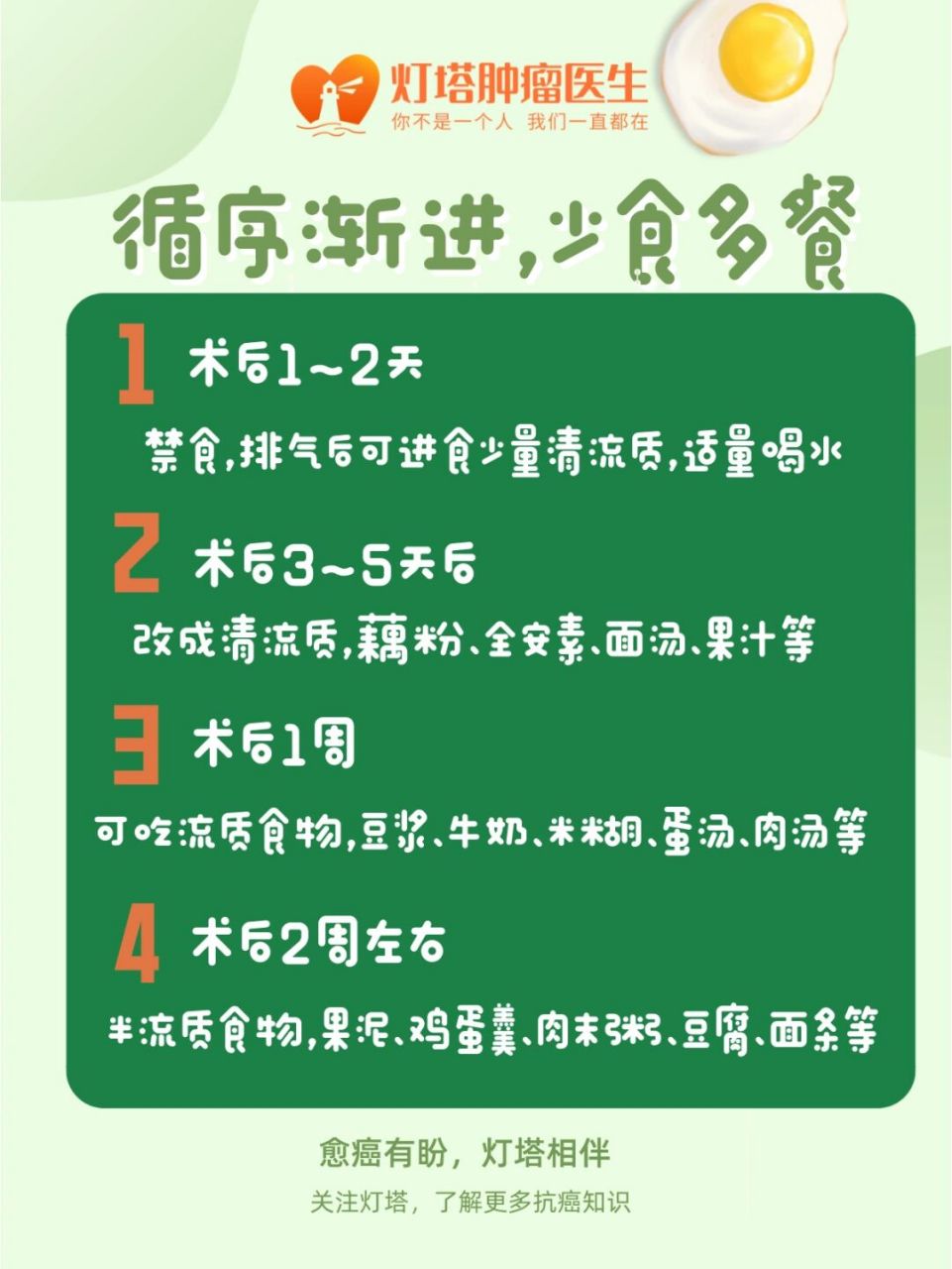 抗癌食谱|胃癌患者手术后,化疗期间这样吃 胃癌患者在手术后,化疗期间