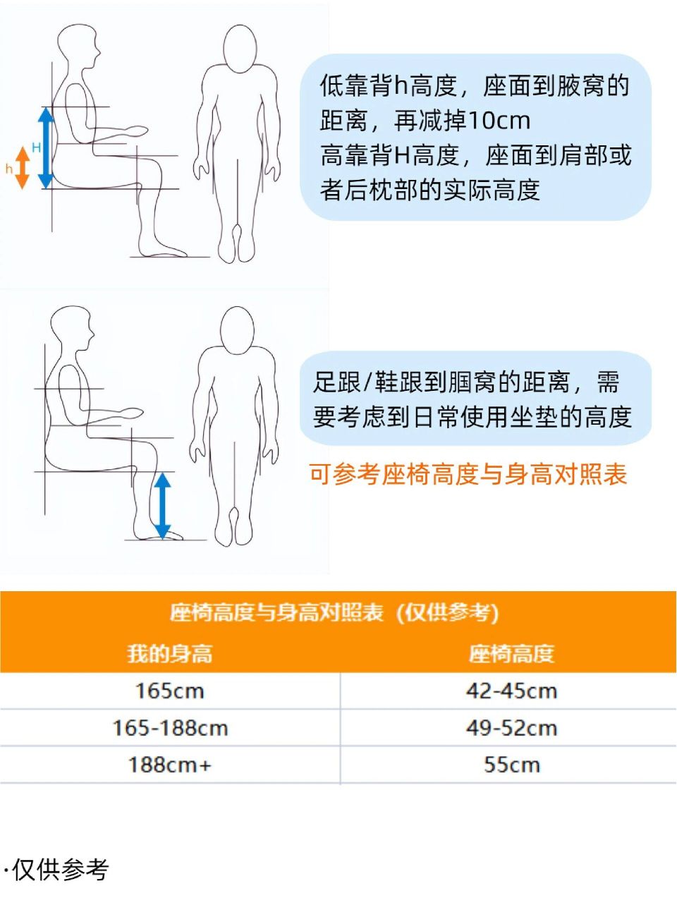 一般轮椅的尺寸图片