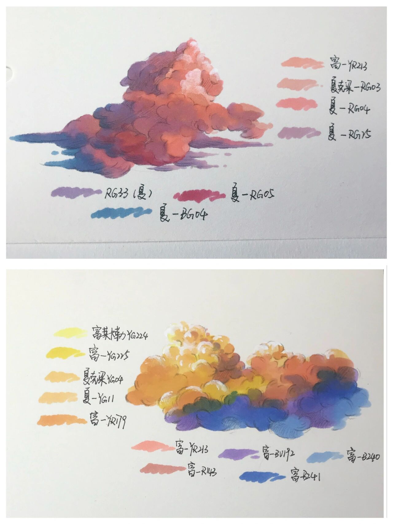 新鲜的马克笔上色小笔记 来两朵彩色的小云绘制过程图 颜色都是按顺序