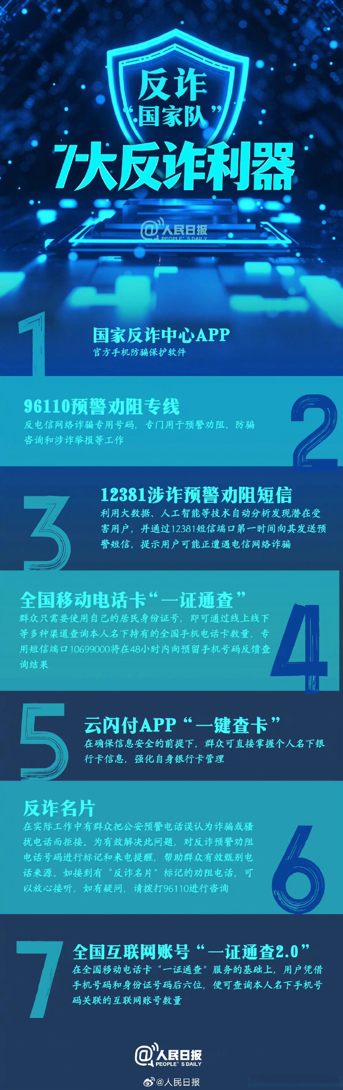 你我同心反诈同行#【国家队出品的7大反诈利器!