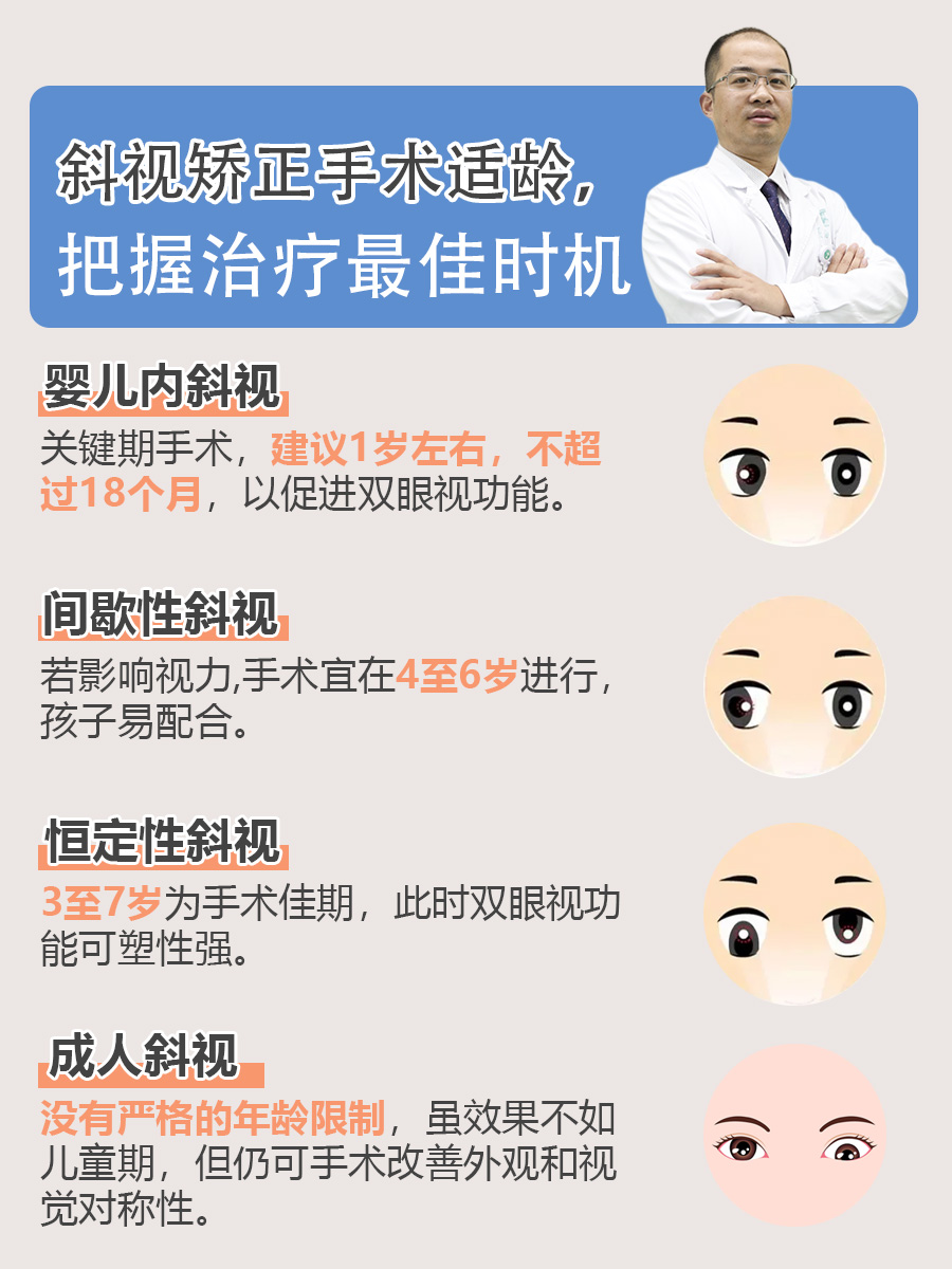 婴儿斜视(婴儿型内斜视):对于出生后不久即出现的内下斜视 怎么纠正