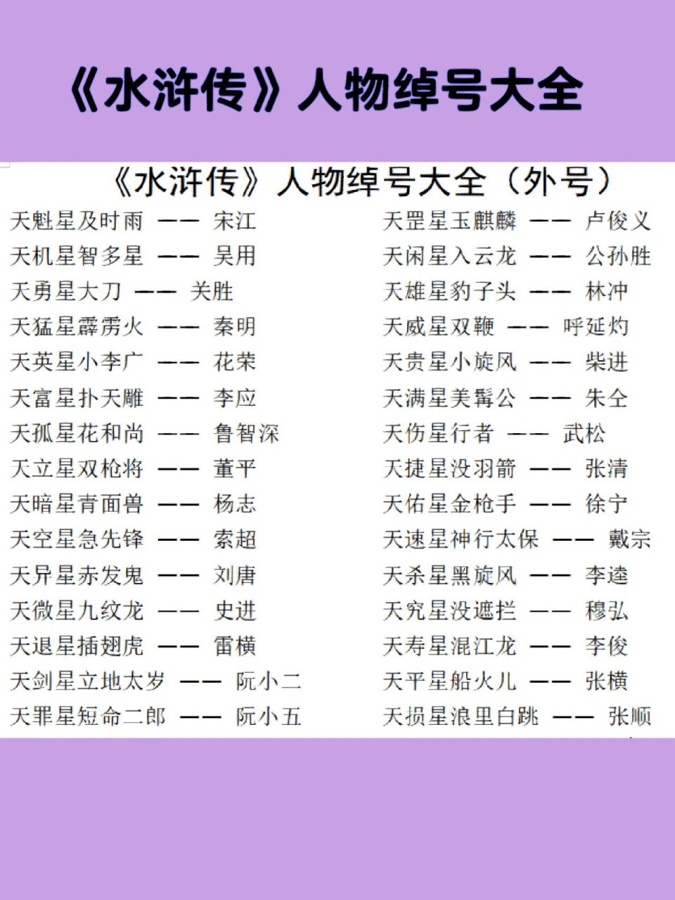 《水浒传》人物绰号大全 来自小说里的英雄.