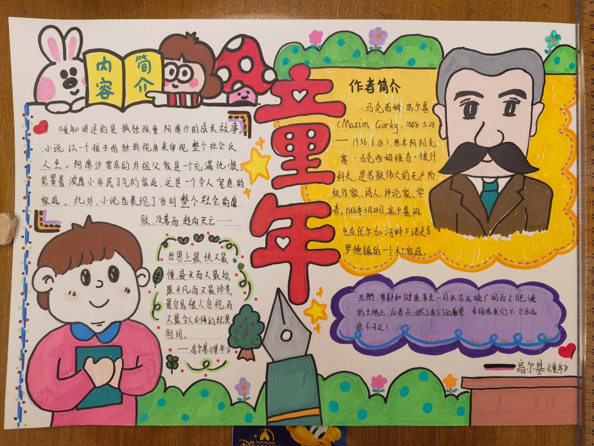 小学生读书手抄报高尔基童年阅读小报 六年级小学生的阅读小报高尔基