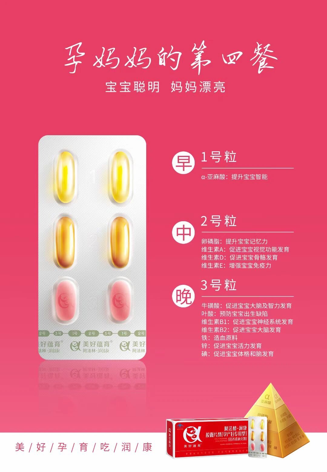带你了解润康