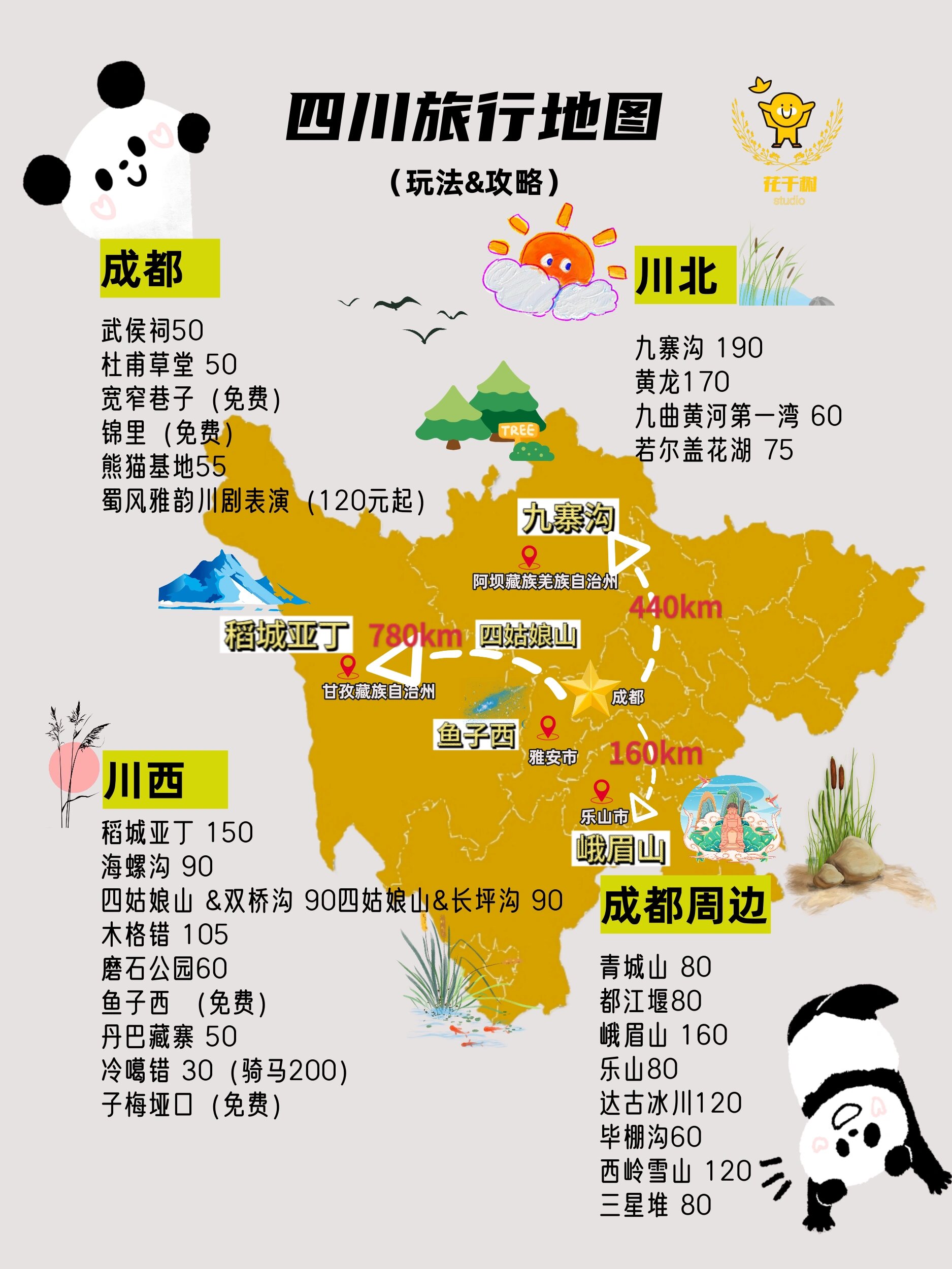 成都旅游地图99