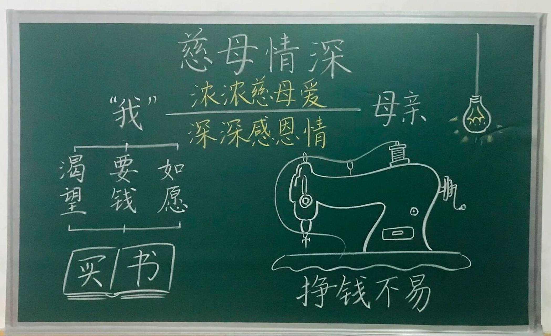 五年级上册《慈母情深》板书设计 #小学语文板书设计