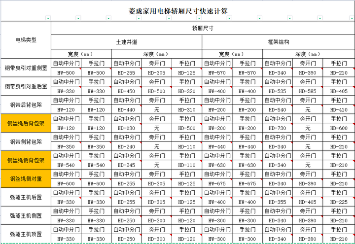 2米高人字梯尺寸图图片