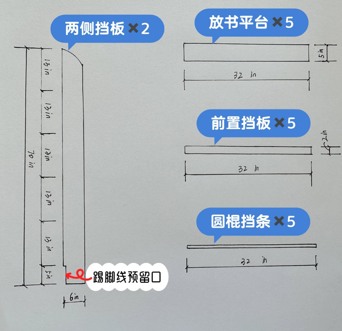 自制儿童书架教程来啦!