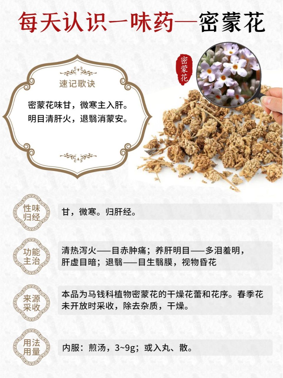 蒙花的功效与作用图片图片