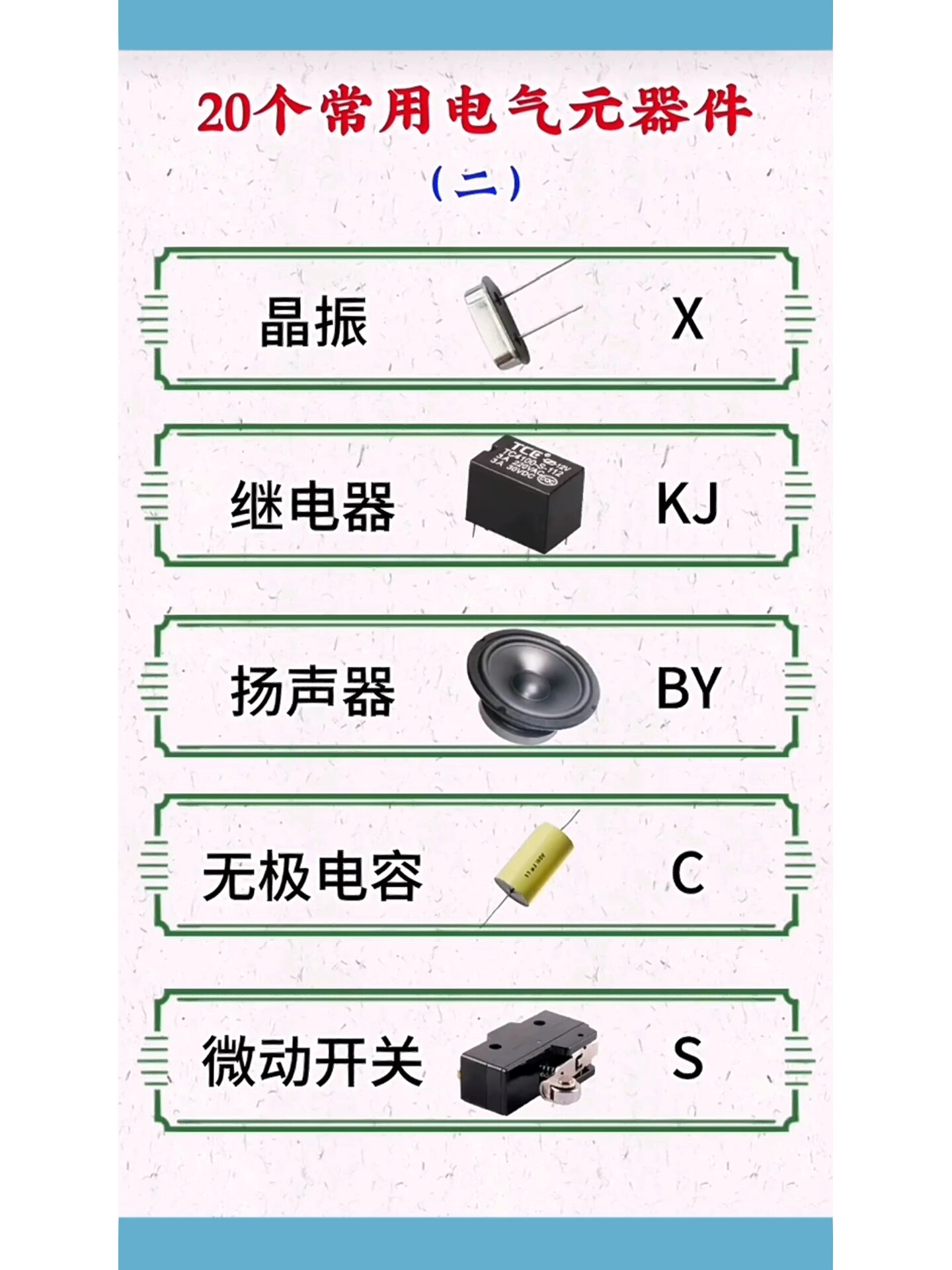 元器件行业现状怎么样（2025年上市公司财报对比）