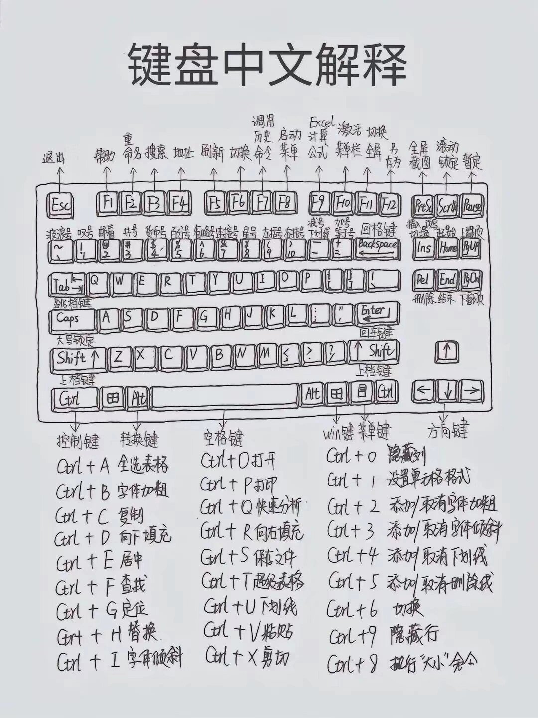 电脑输入法怎么设置图片