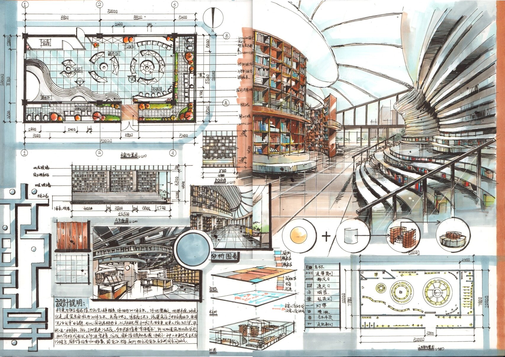 图书馆快题设计系列三(未来阅读空间) 图书馆方案快题设计 	 步入后