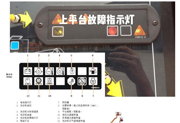 电话机指示灯含义图(电话机指示灯不亮是什么原因)