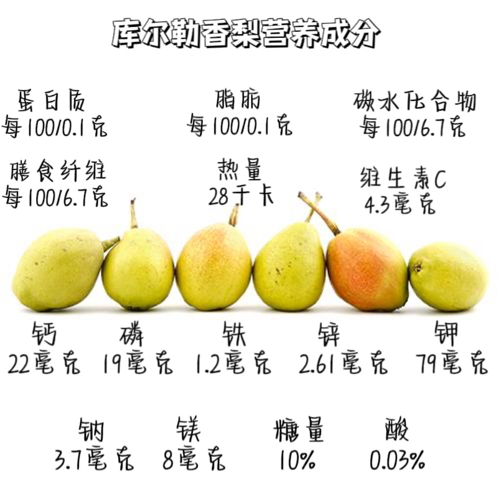 香梨营养成分表100g图片